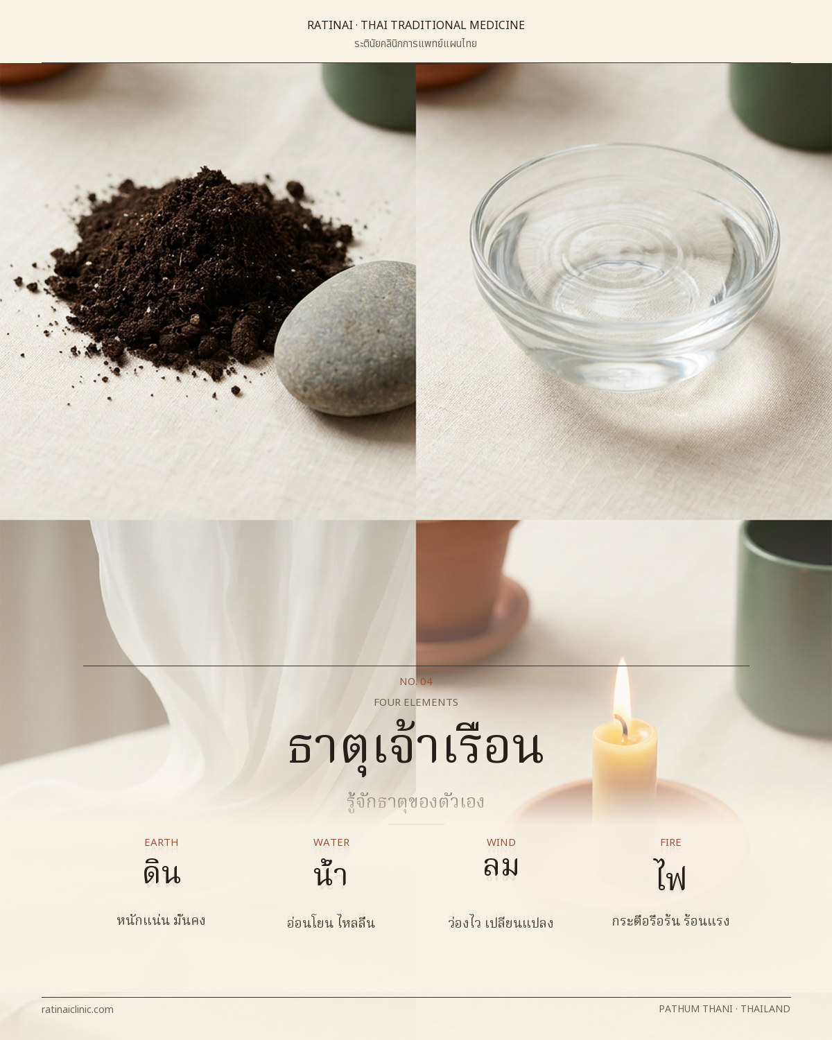 อินโฟกราฟิกธาตุเจ้าเรือน 4 ธาตุ: ดิน น้ำ ลม ไฟ พร้อมบุคลิกและอาหารที่เหมาะ