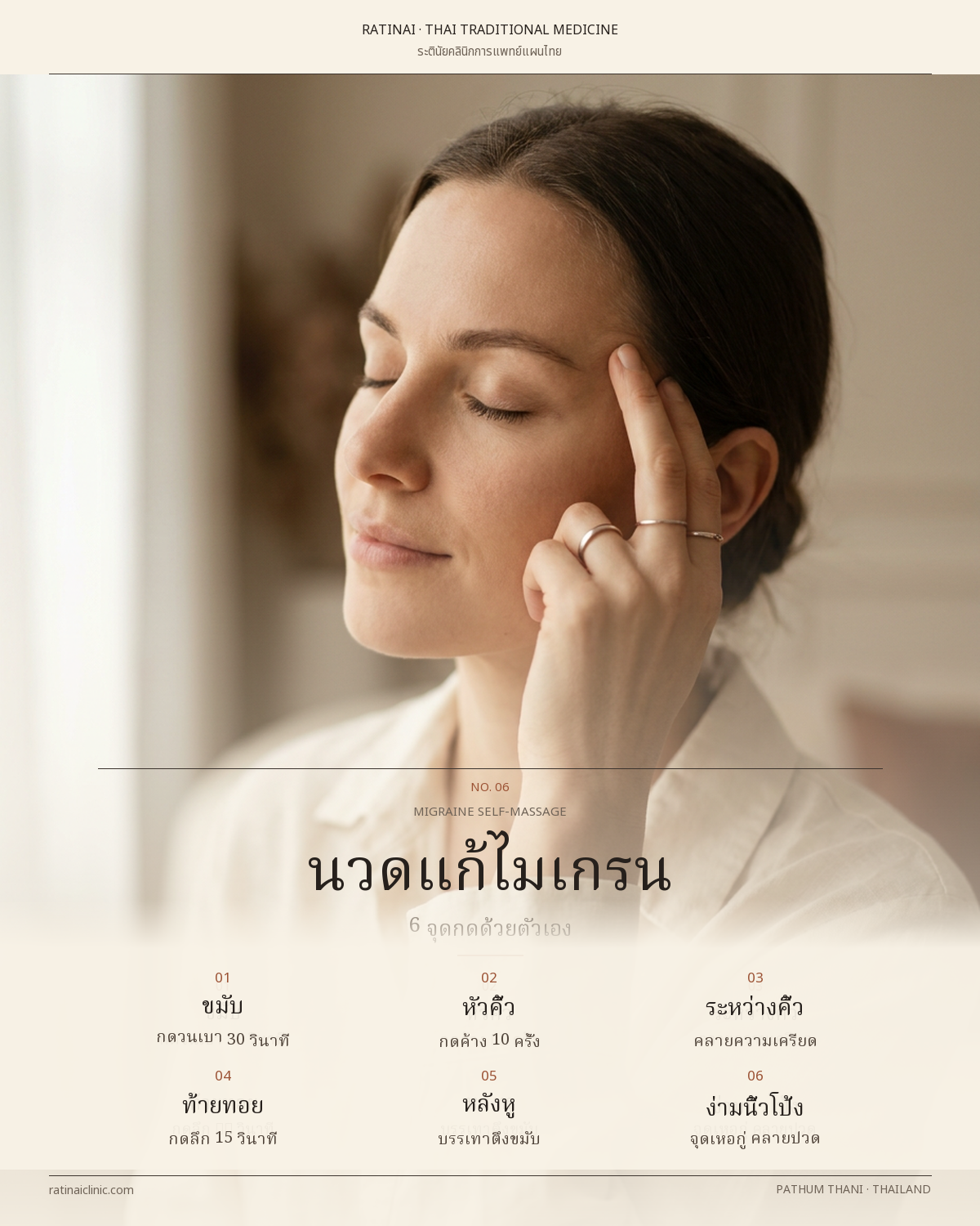 อินโฟกราฟิกนวดแก้ไมเกรนด้วยตัวเอง 6 จุด ตามแนวเส้นประธานสิบ